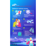 Страхование район Москвы Котловка